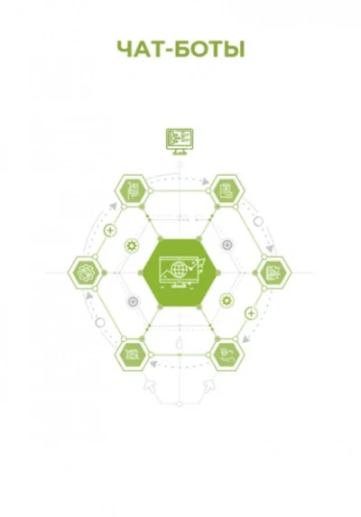 Чат-боты - Клуб 4CIO - <a href=